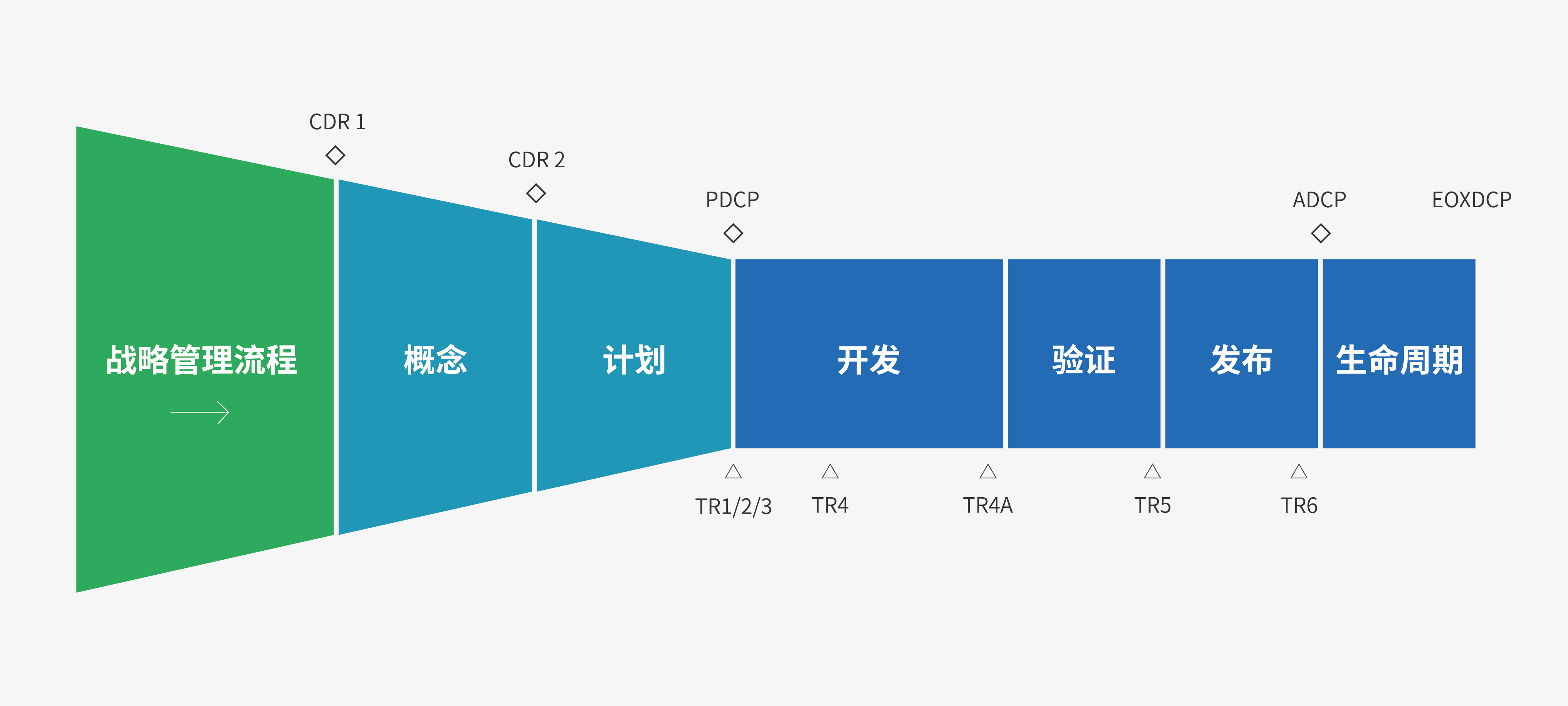 vippay钱包(China)官网