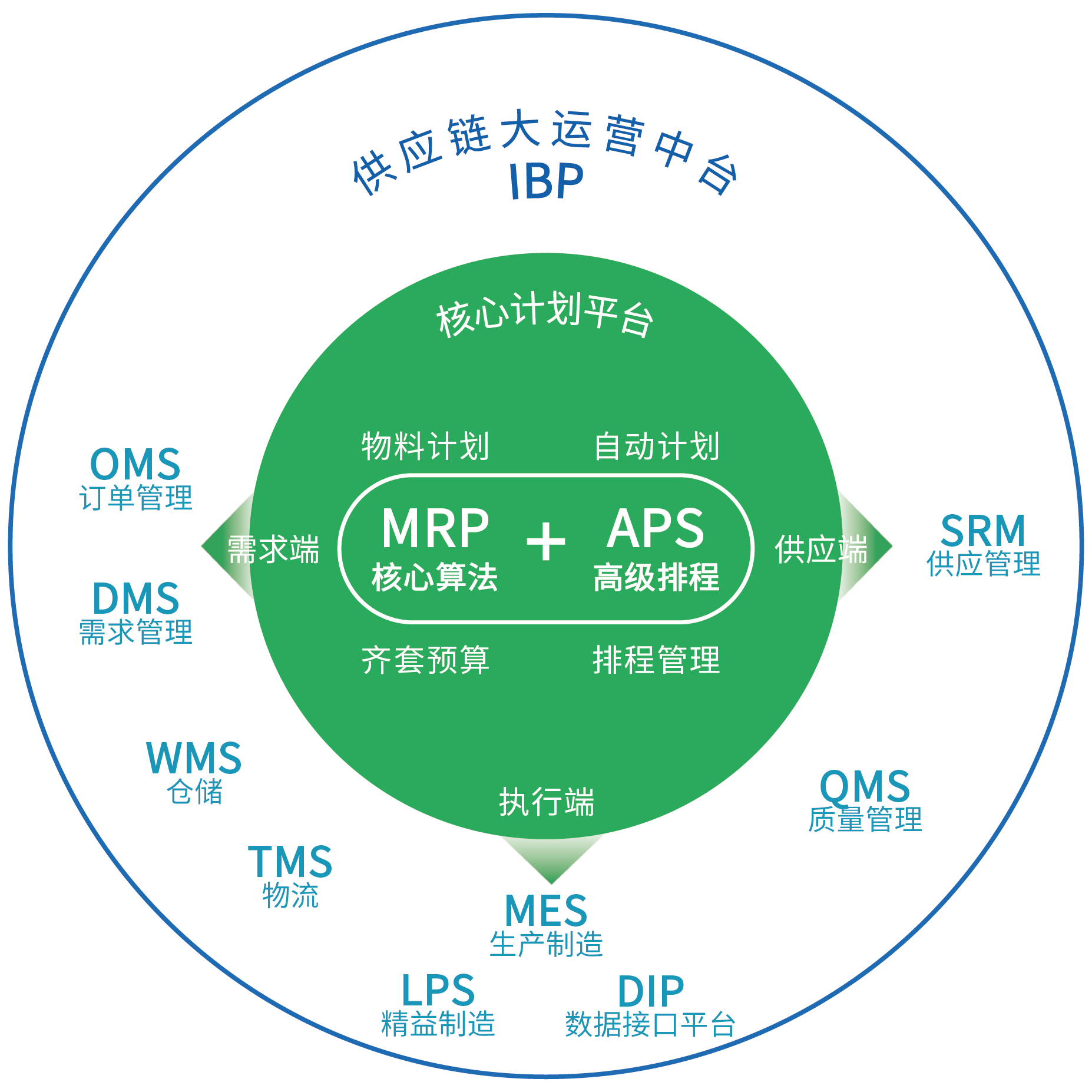 vippay钱包(China)官网