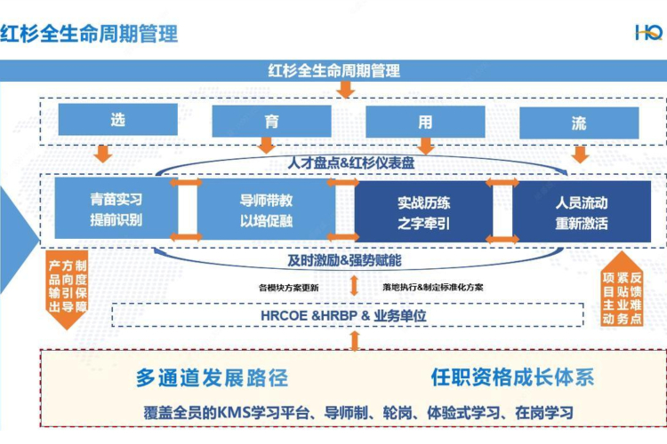 vippay钱包(China)官网